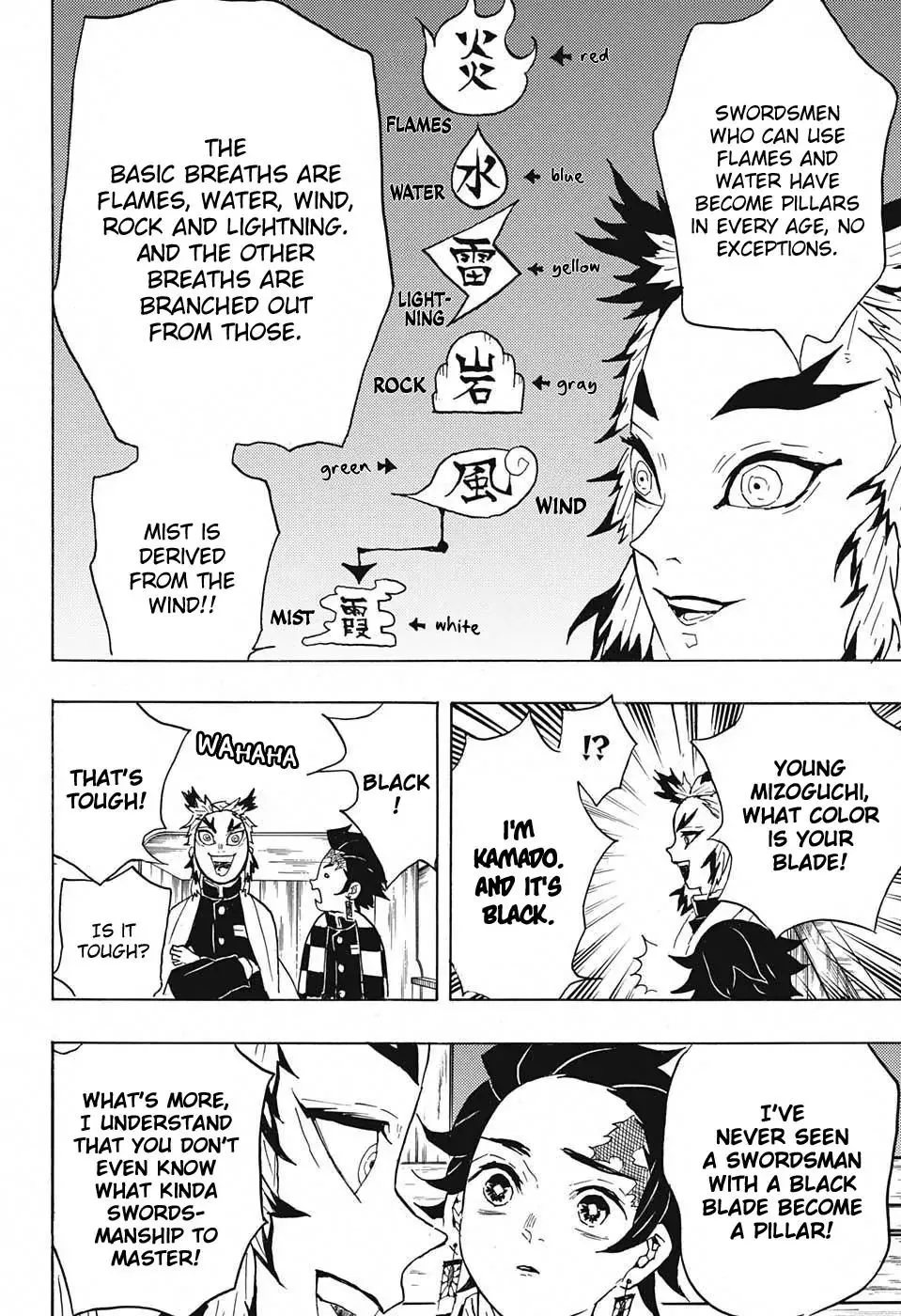 demon slayer chapter054-page008.webp